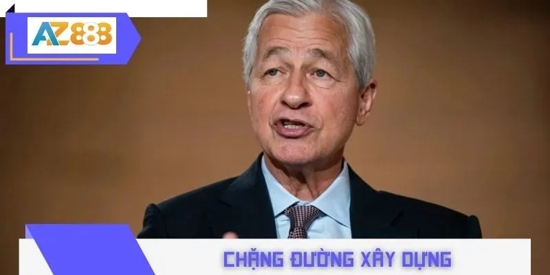 Chặng đường xây dựng và định vị thương hiệu AZ888